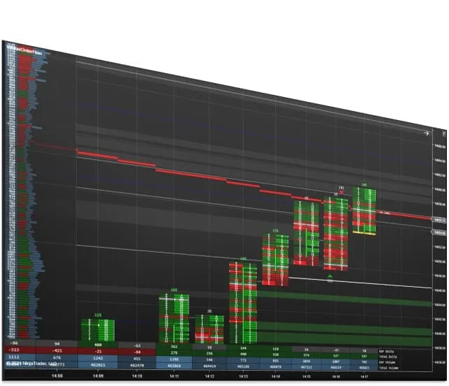 OrderFlow 2