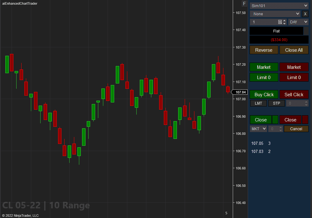 Close Bar Entry Orders - CL 10 Range (2) | Affordable Indicators – NinjaTrader Close Bar Entry Orders - CL 10 Range (2)