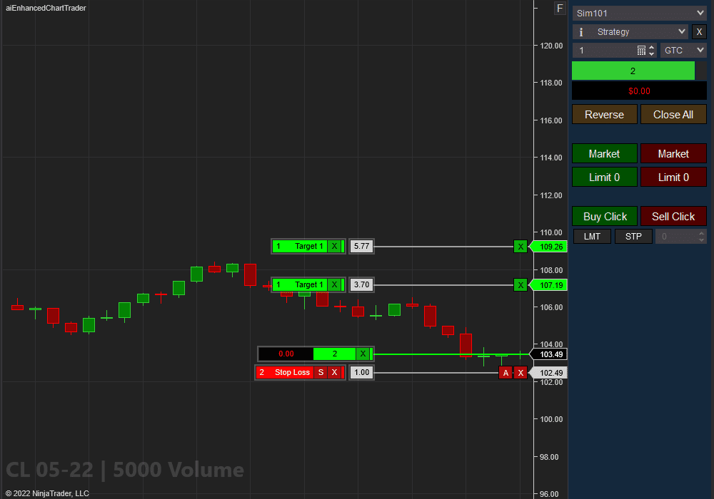 Basic Chart Trader Tools - CL 5000 Volume | Affordable Indicators – NinjaTrader Basic Chart Trader Tools - CL 5000 Volume