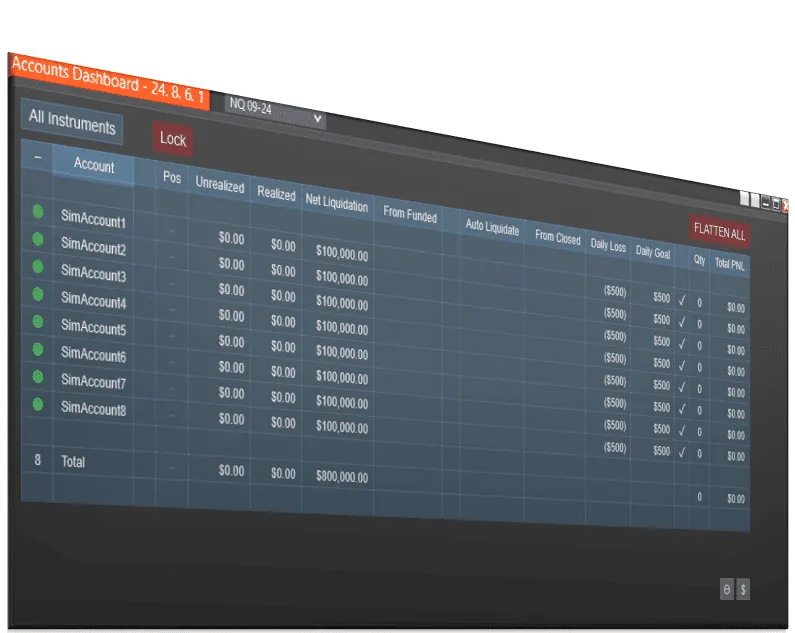 Screenshot 2024-08-26 15462845454 | Affordable Indicators – NinjaTrader