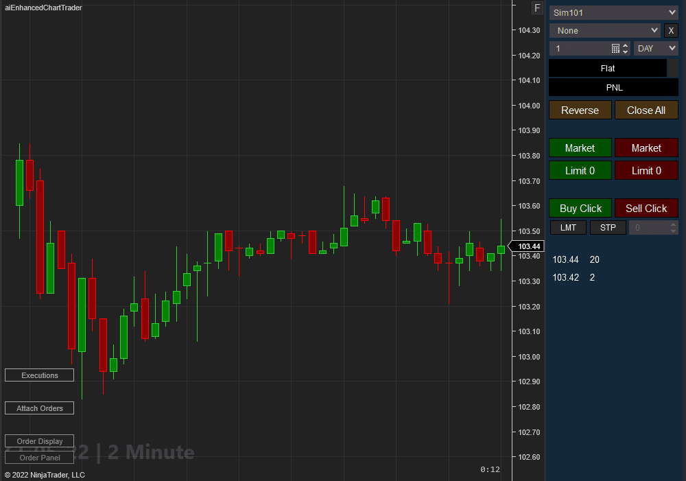 Basic Chart Trader Tools - CL 2 Minute | Affordable Indicators – NinjaTrader Basic Chart Trader Tools - CL 2 Minute