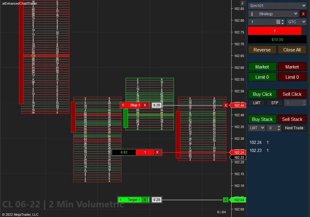 Order Flow Entry Orders - CL 2 Minute Volumetric | Affordable Indicators – NinjaTrader Order Flow Entry Orders - CL 2 Minute Volumetric