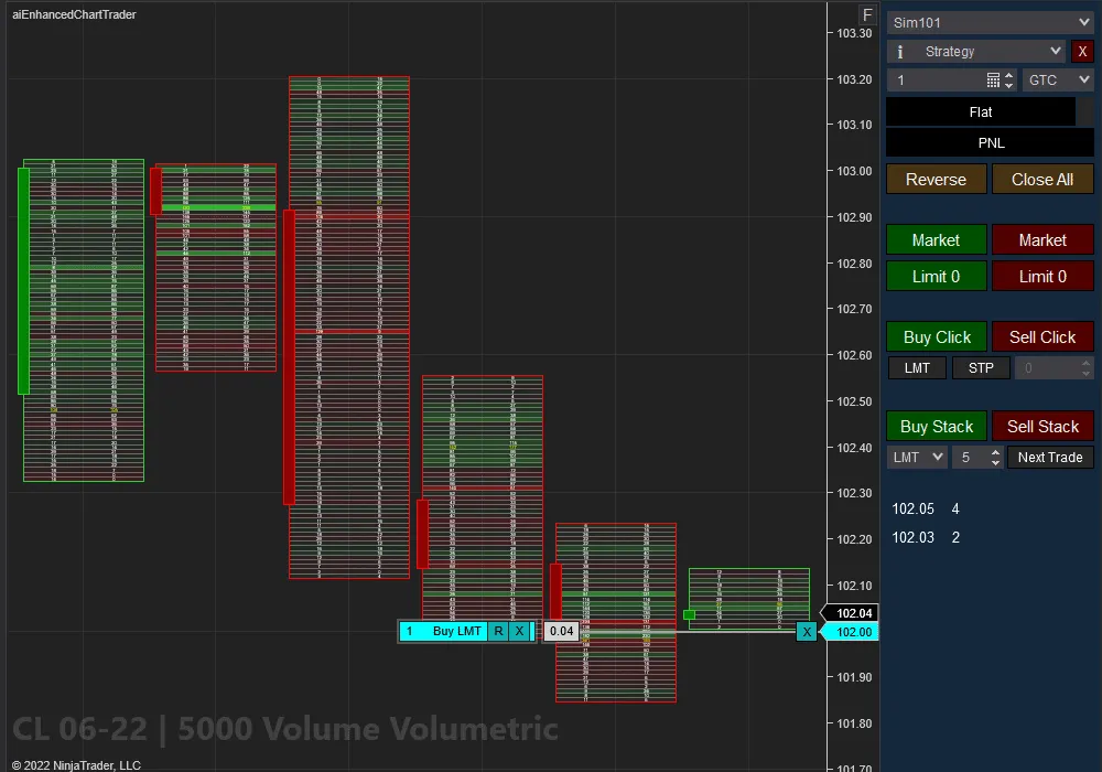 Order Flow Entry Orders - CL 5000 Volume Volumetric | Affordable Indicators – NinjaTrader Order Flow Entry Orders - CL 5000 Volume Volumetric