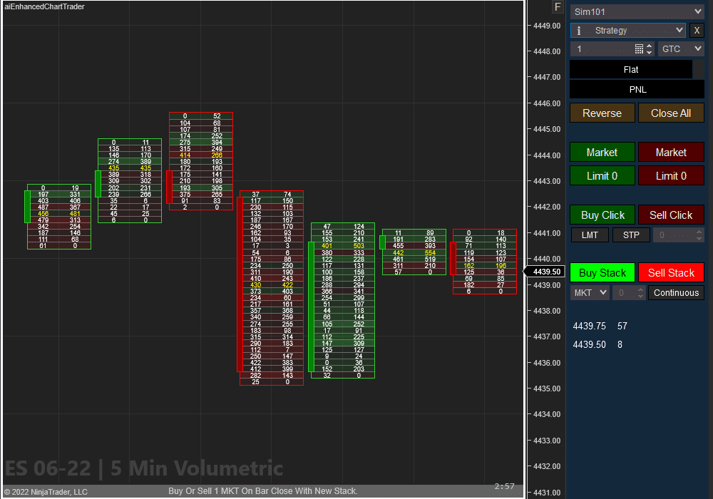 Order Flow Entry Orders - ES 5 Minute Volumetric | Affordable Indicators – NinjaTrader Order Flow Entry Orders - ES 5 Minute Volumetric