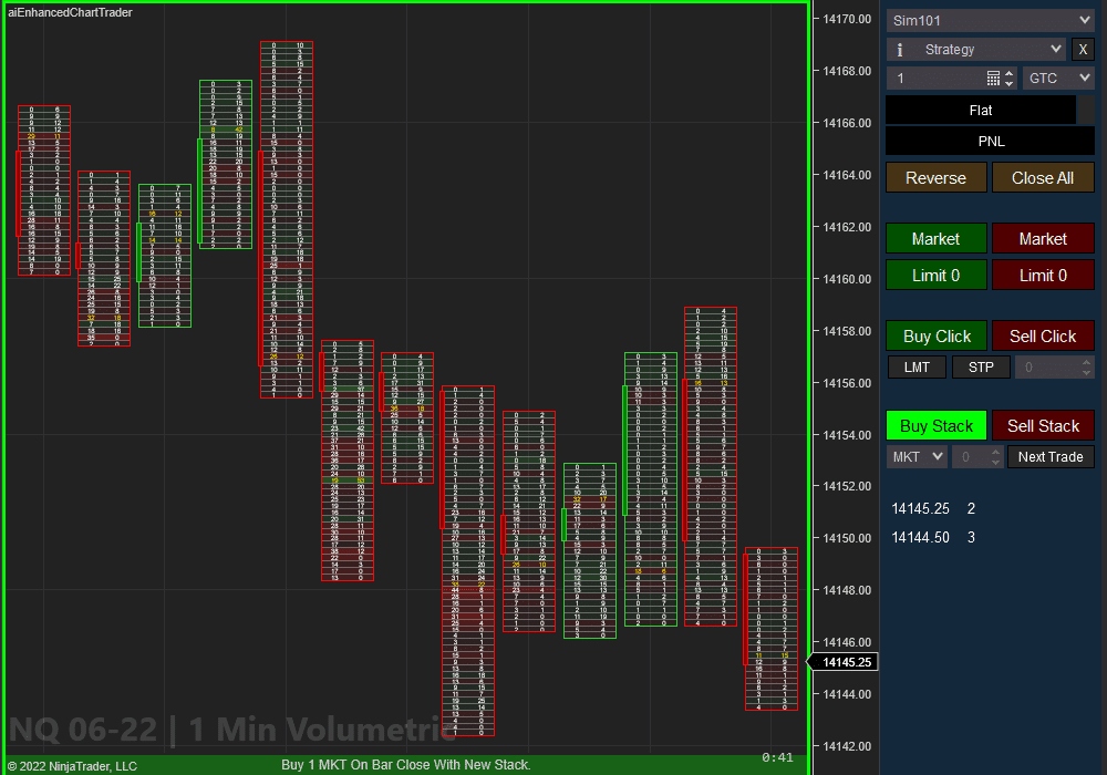 Order Flow Entry Orders - NQ 1 Minute Volumetric (2) | Affordable Indicators – NinjaTrader Order Flow Entry Orders - NQ 1 Minute Volumetric (2)