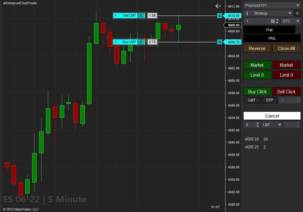 Bracket Entry Orders - ES 5 Minute (2) | Affordable Indicators – NinjaTrader Bracket Entry Orders - ES 5 Minute (2)