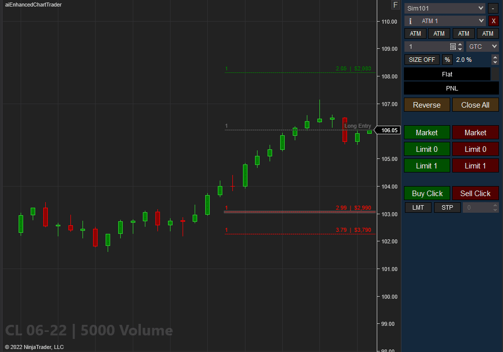 Essential Chart Trader Tools - CL 5000 Volume | Affordable Indicators – NinjaTrader Essential Chart Trader Tools - CL 5000 Volume