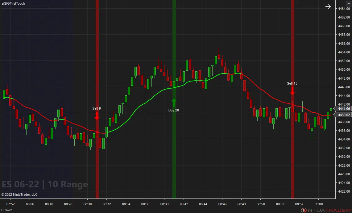 First Touch Signals - ES 10 Range | Affordable Indicators – NinjaTrader First Touch Signals - ES 10 Range