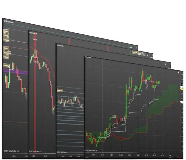 Support and Resistance Suite 1