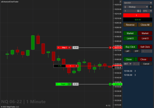 Close Bar Entry Orders - NQ 1 Minute (2)