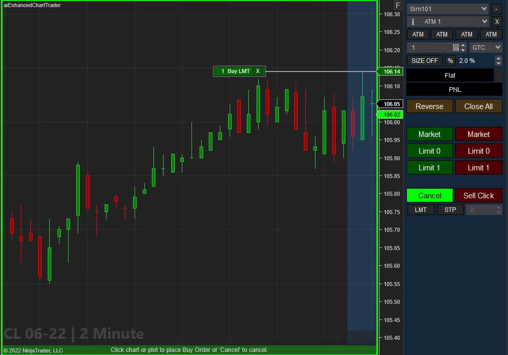 Essential Chart Trader Tools - CL 2 Minute