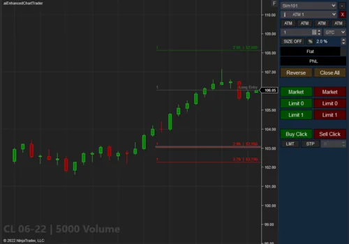 Prop Firm Trading Suite - 프랍트레이딩 올인원 키트 screenshot
