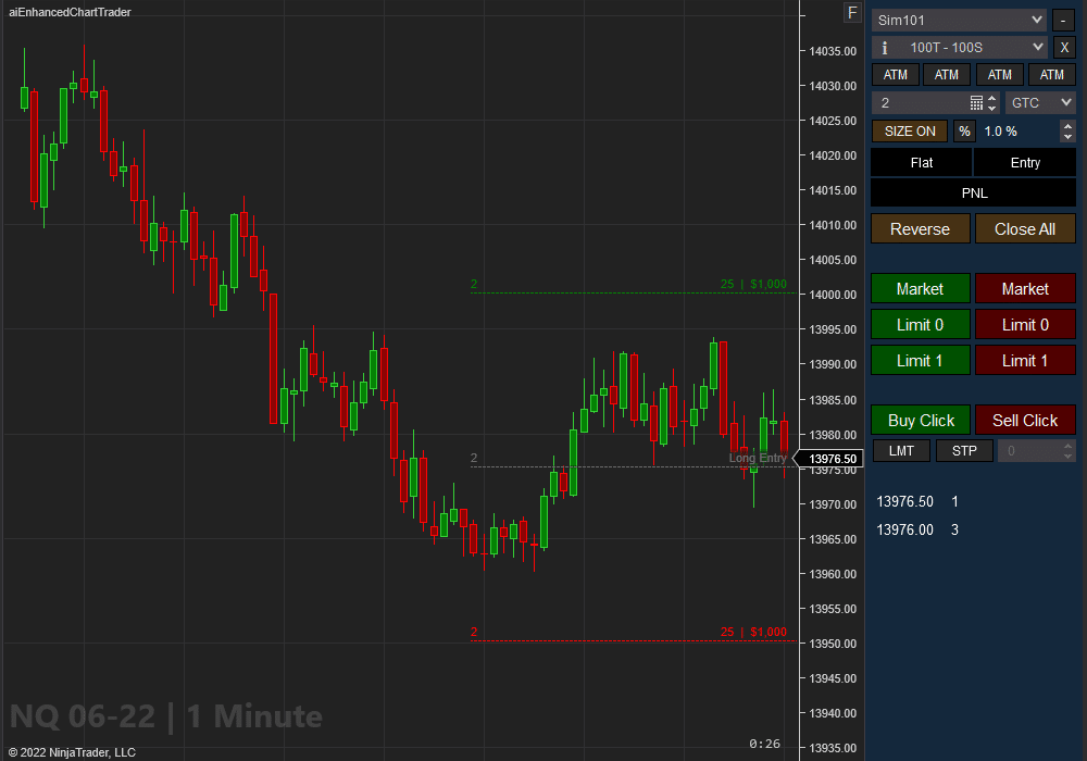 Essential Chart Trader Tools - NQ 1 Minute