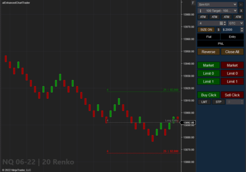 Essential Chart Trader Tools - NQ 20 Renko