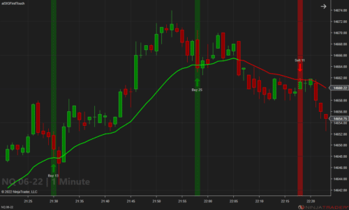 First Touch Signals - NQ 1 Minute