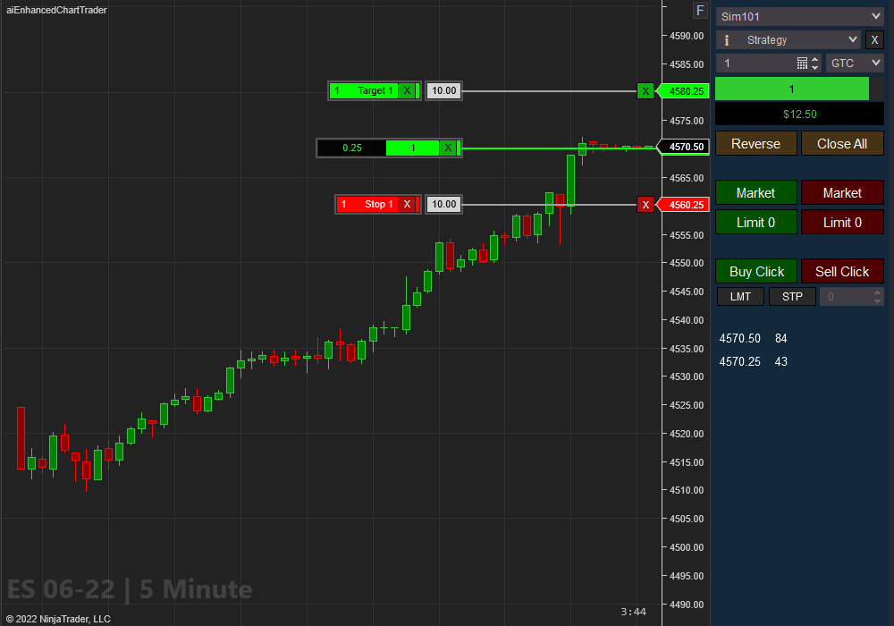 Basic Chart Trader Tools - ES 5 Minute