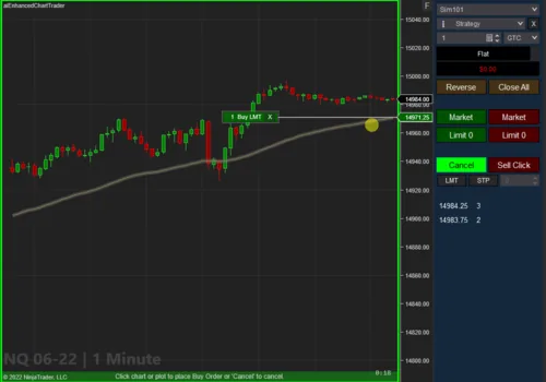 Basic Chart Trader Tools screenshot