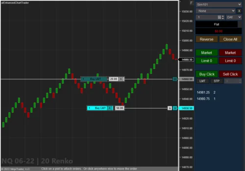 Basic Chart Trader Tools screenshot