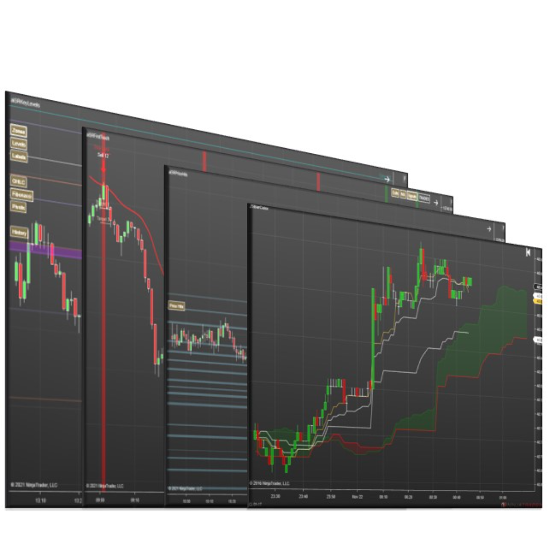 Support and Resistance Suite NinjaTrader