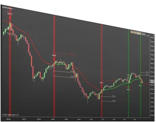 First Touch Signals