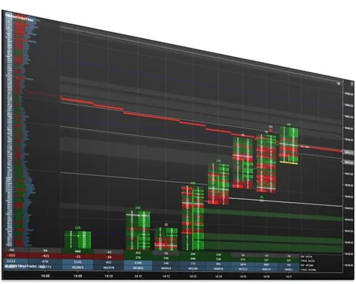 Impact Order Flow Indicator screenshot