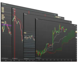 Support and Resistance Suite