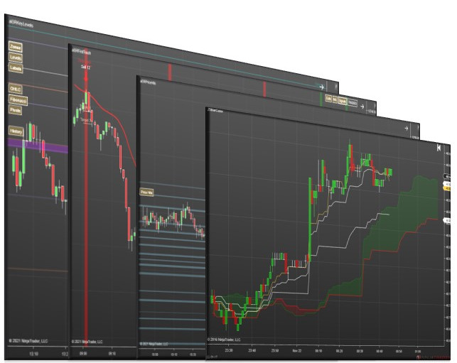 Support and Resistance Suite